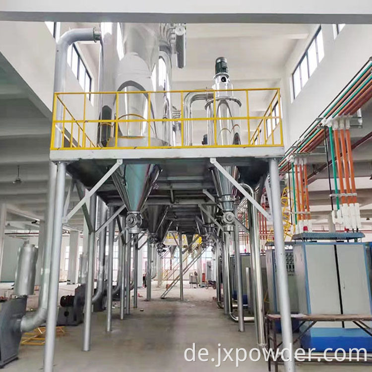 mutiple rotors classifier